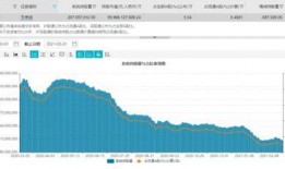 香港股市最新爆料,最新爆料揭示神秘交易内幕！”