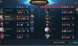 lol手游最新福牛活动爆料,福利盛宴来袭，惊喜活动等你来战！