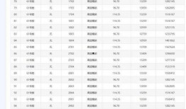金坛理想城房价最新爆料,涨跌走势及投资潜力分析